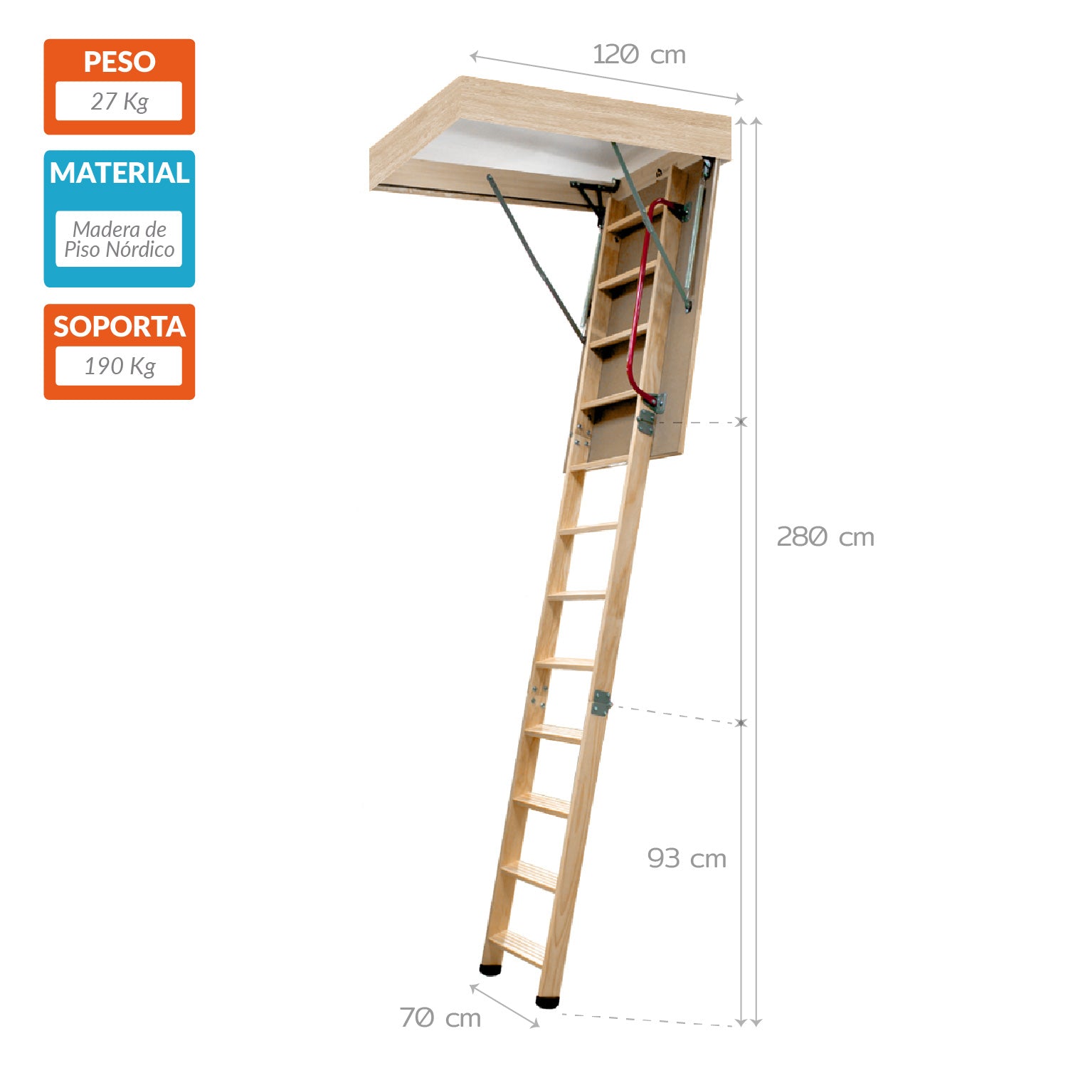 Escalera Ático Mansardas