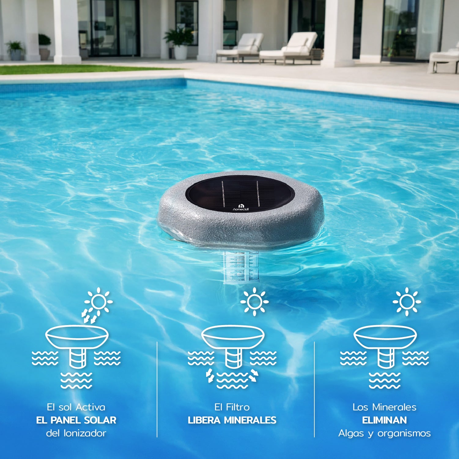 Ionizador Solar Hexagonal Para Piscina 150000 Lts Homeclaf